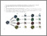 [thumbnail of Cynthia_Thibault_et_al_mars2020_materielsupplementaire.pdf]