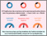 [thumbnail of Christiane_Bergeron-Leclerc_et_al-juin2021_3.pdf]